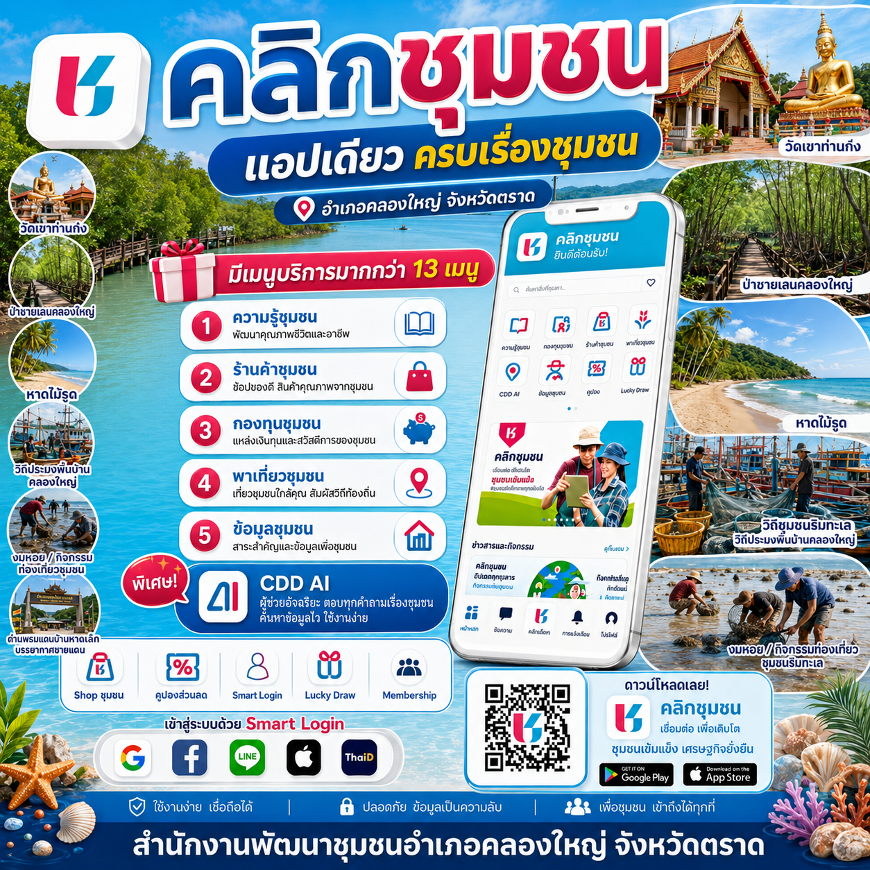 🚢🌊สพอ.คลองใหญ่ ขอประชาสัมพันธ์ Click ชุมชน